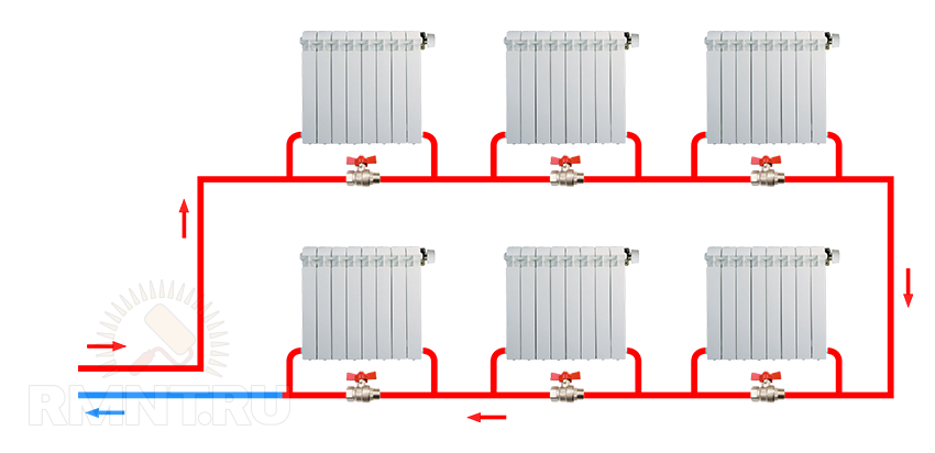 Подключение радиаторов ленинградка Отопление Ленинградка: система в частном доме, схема своими руками, подключение 