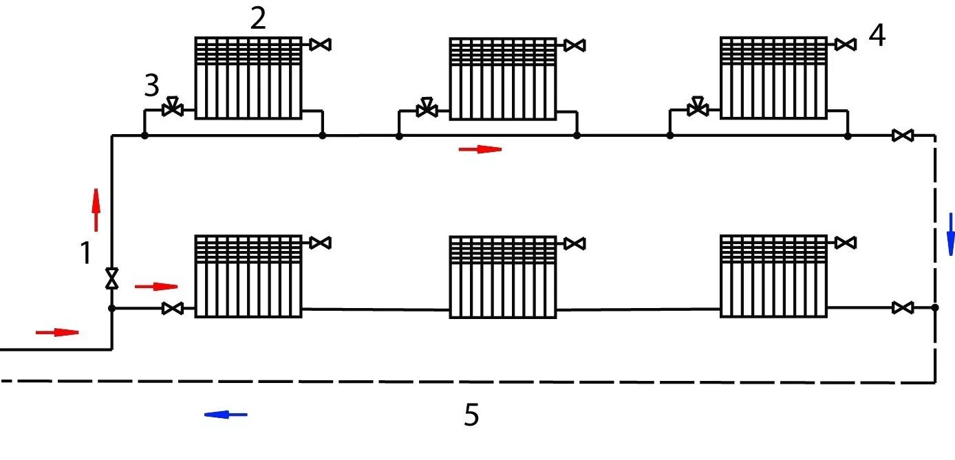 Подключение радиаторов отопления ленинградка схема Принципиальная схема системы отопления: особенности, виды, способы циркуляции и 