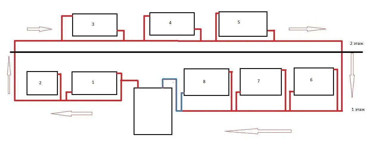 Диагональное подключение радиаторов отопления - схемы, монтаж