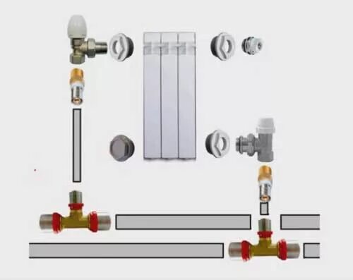 Подключение радиаторов отопления металлопластиковыми трубами Подключение радиатора отопления к полипропиленовым трубам: как подсоединить бата