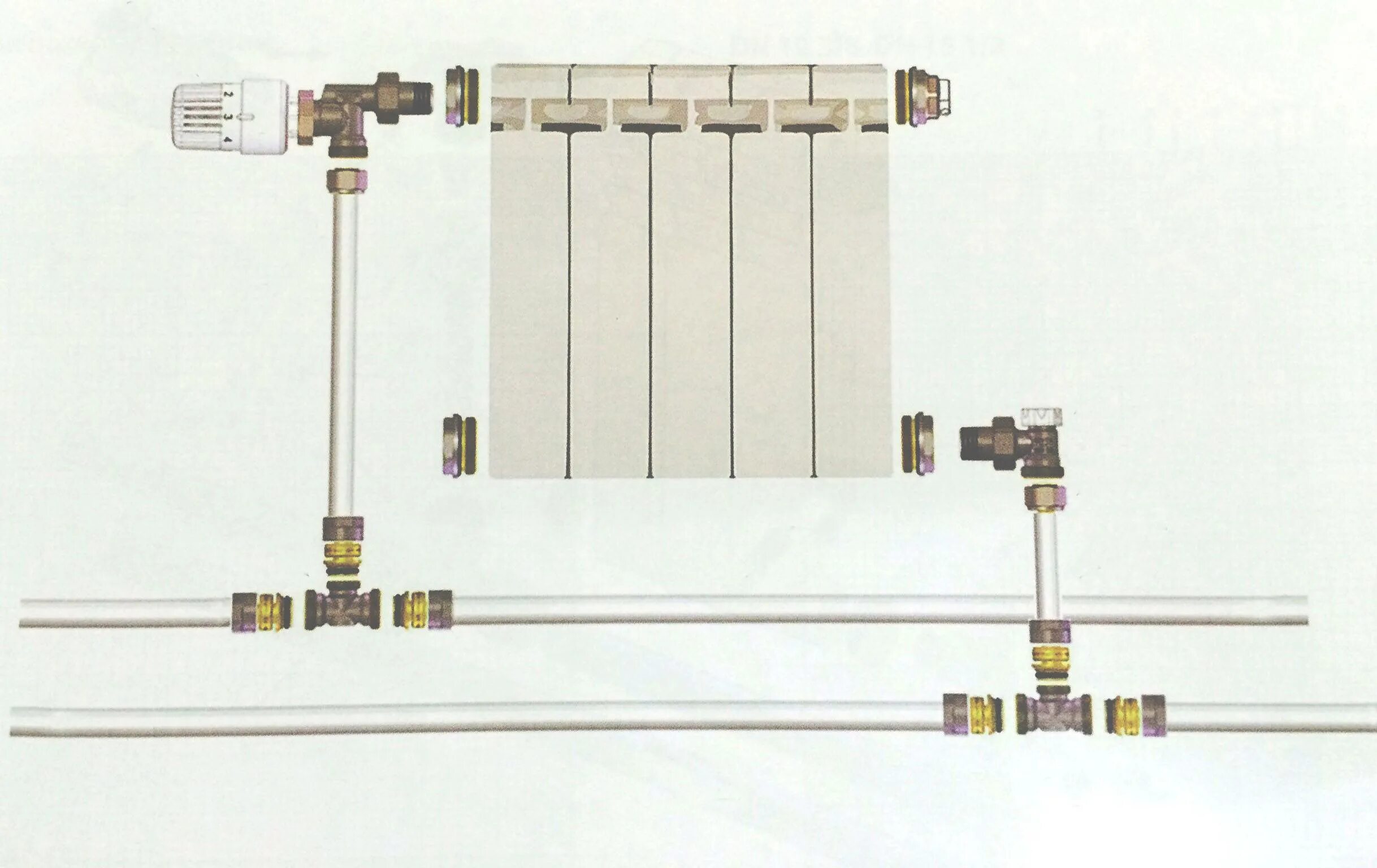Подключение радиаторов отопления металлопластиковыми трубами Обвязка радиатора отопления в частном доме - CormanStroy.ru