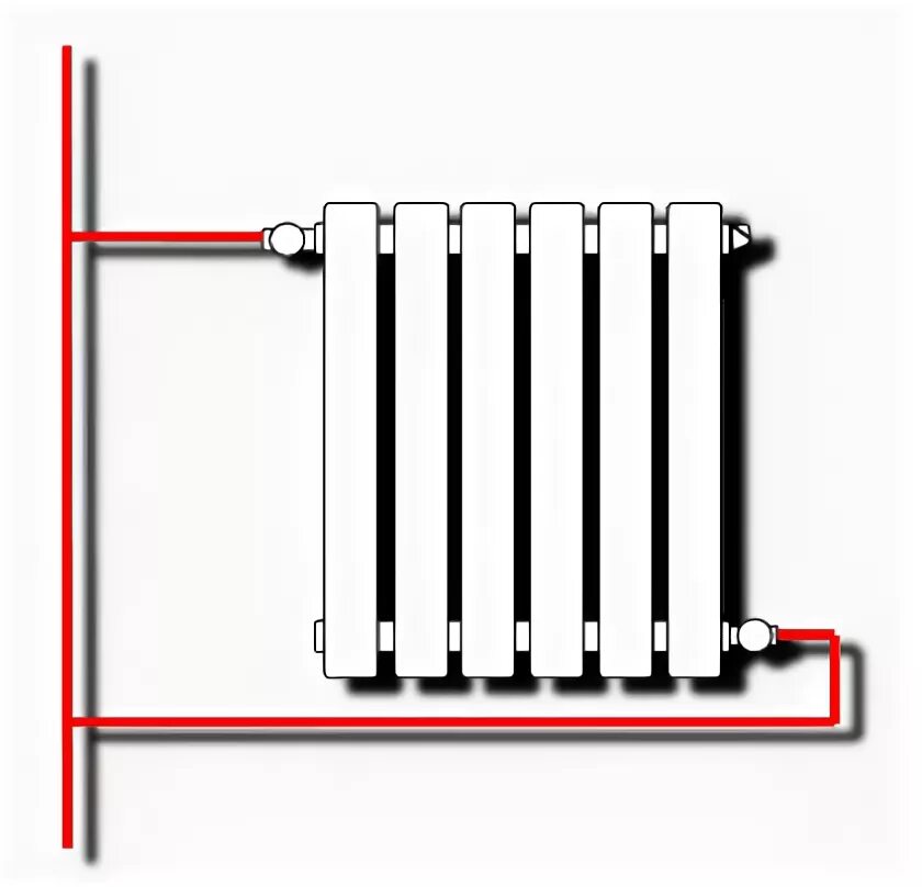 Подключение радиаторов отопления по диагонали Каталог товаров