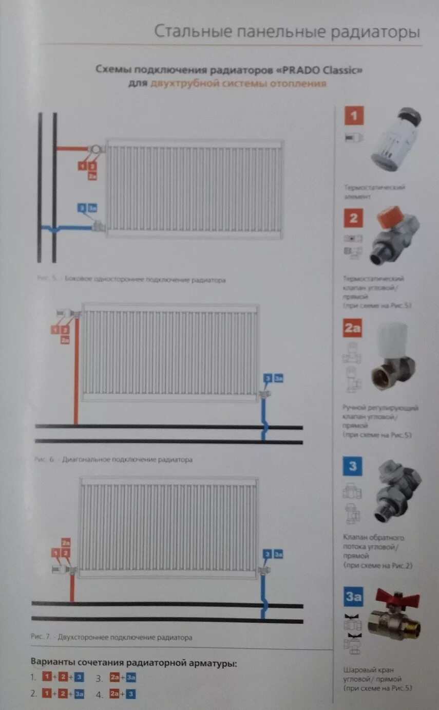 Подключение радиаторов отопления prado Радиатор prado нижнее подключение: найдено 83 изображений