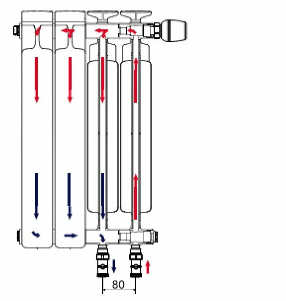 Подключение радиаторов отопления рифар монолит 14 секции нижний подключение батарей - купить по низкой цене на Яндекс Маркете