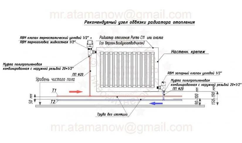 Подключение радиаторов отопления схемы обвязки Обвязка радиатора - схемы, применяемое оборудование. Подключение радиаторов отоп