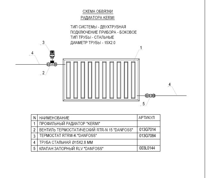 Подключение радиаторов отопления схемы обвязки Обвязка радиатора - схемы, применяемое оборудование. Подключение радиаторов отоп
