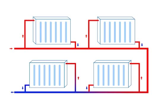 Подключение радиаторов отопления схемы однотрубное Радиаторы и системы отопления - статьи в интернет-магазине Материк