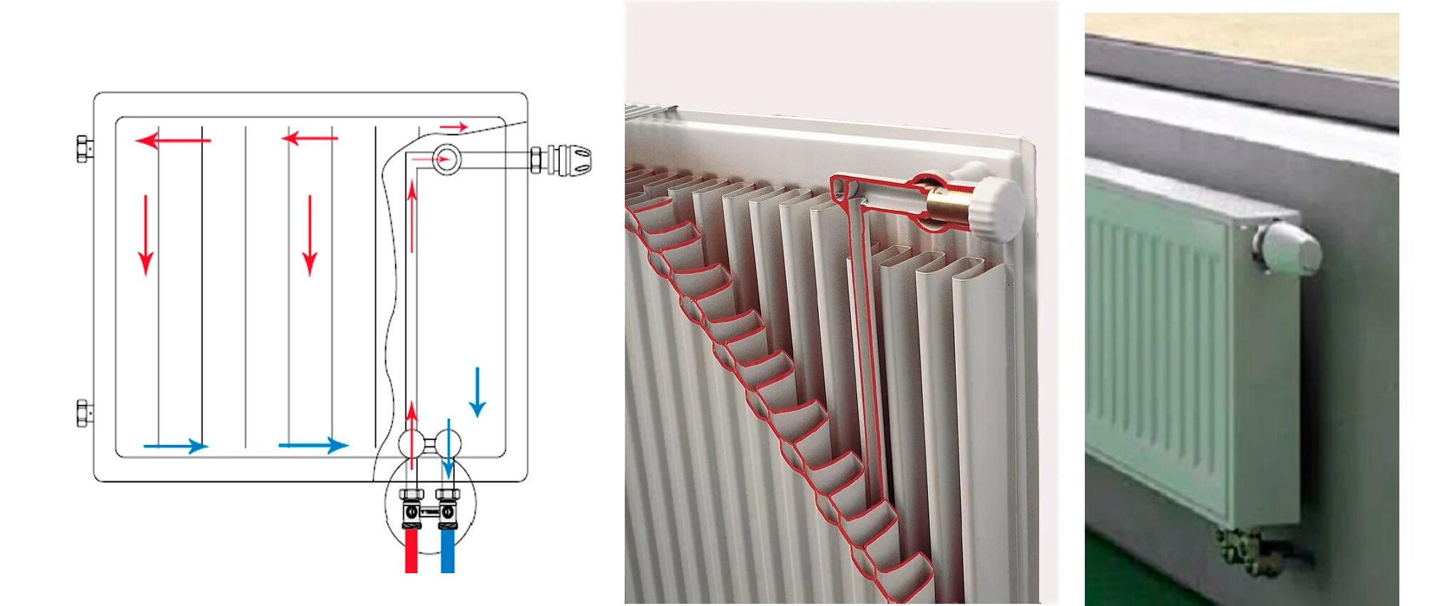 Подключение радиаторов подача воды снизу обратка сверху Панельные радиаторы отопления: узкие плоские и тонкие батареи 200 мм, маленькие