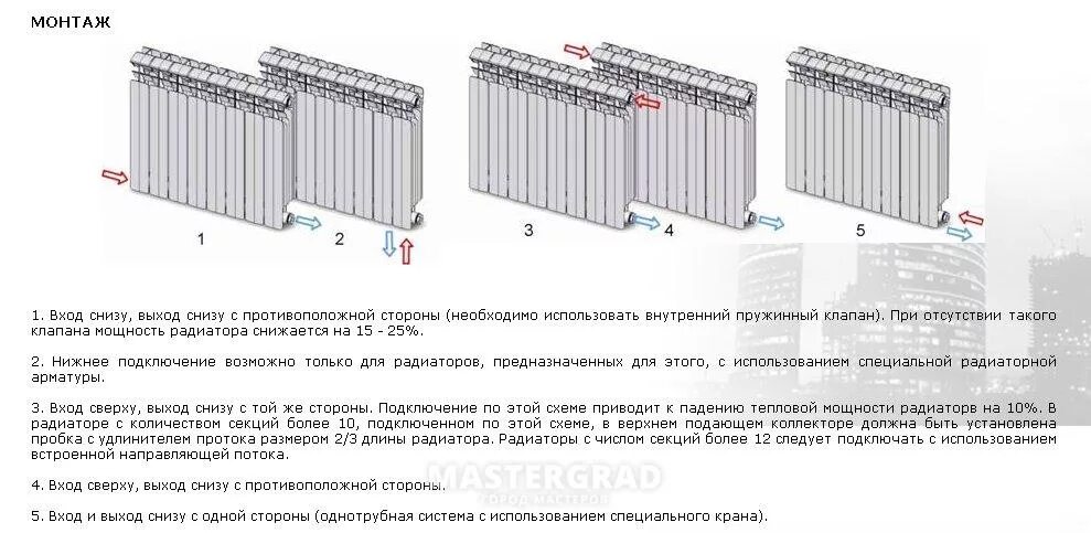 Подключение радиаторов подача воды снизу обратка сверху Низ батареи холоднее чем верх