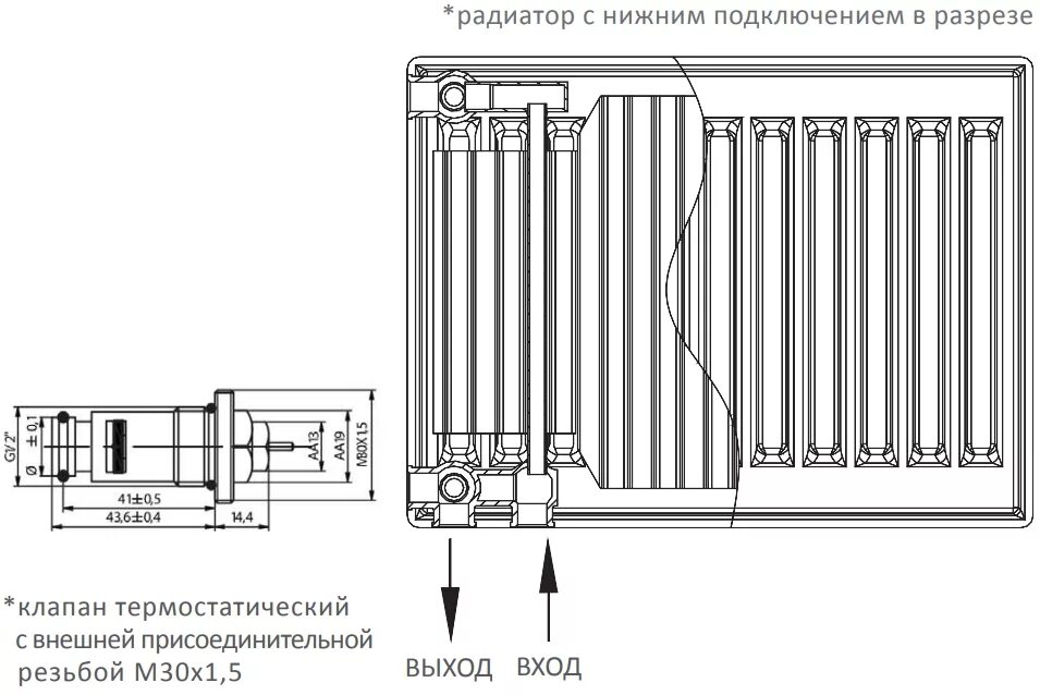 Подключение радиаторов prado Rommer нижнее подключение