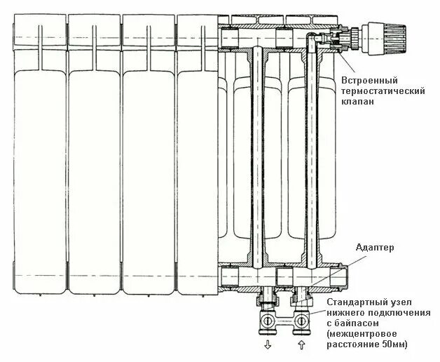 Радиатор биметаллический Rifar Monolit 500/96 купить в Минске, цена