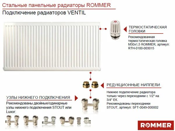 Подключение радиаторов роммер Продажа стальных радиаторов Rommer Ventil 21 типа, нижняя подводка