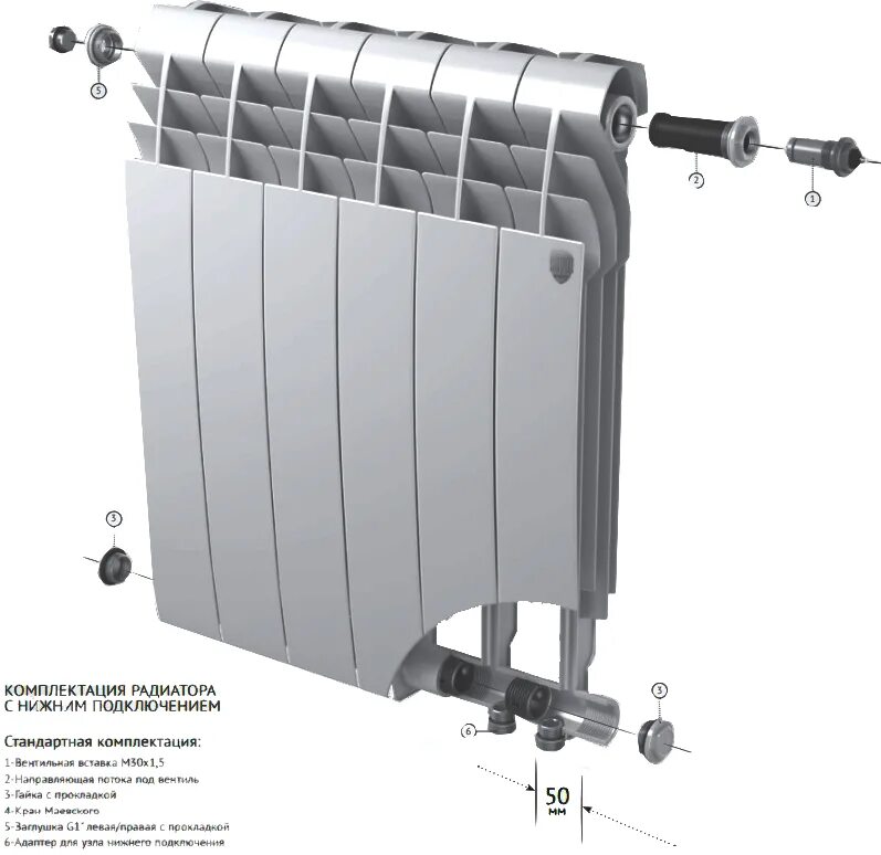 Подключение радиаторов royalthermo Радиатор биметаллический Royal Thermo Vittoria Super 500 VDR 4 секции купить в М