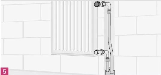 Подключение радиаторов с боковой подводкой Боковое подключение радиаторов из стены Г-образными трубками REHAU
