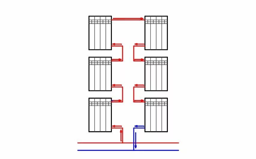 Подключение радиаторов в многоквартирном доме Картинки ОДНОТРУБНАЯ СИСТЕМА ОТОПЛЕНИЯ С НИЖНЕЙ РАЗВОДКОЙ