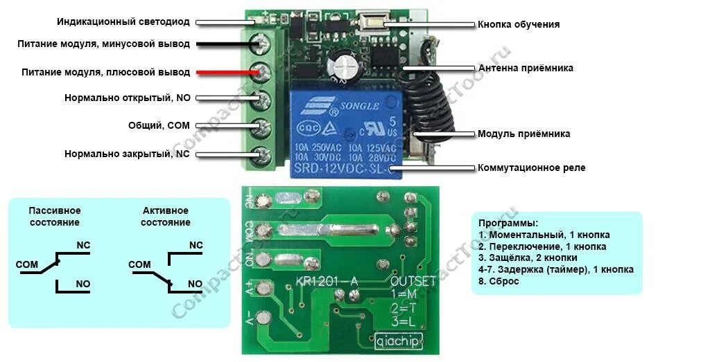 Подключение радио реле Модуль дистанционного управления по радиоканалу с одним исполнительным 3D9