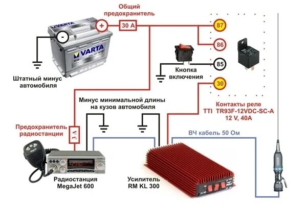 Ставим ГУ Pioneer DEH-8400BT - Skoda Fabia Mk2, 1,6 л, 2012 года автозвук DRIVE2