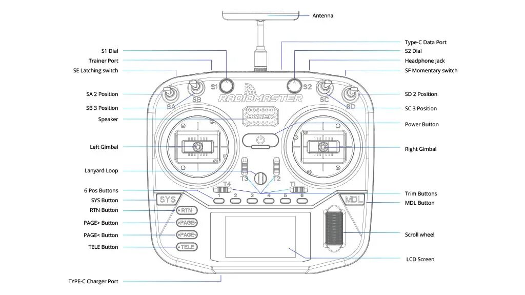 Подключение radiomaster pocket к компьютеру RadioMaster BOXER 16ch 2,4G Hall Gimbals ELRS 4 в 1 CC2500 версия передатчик с д