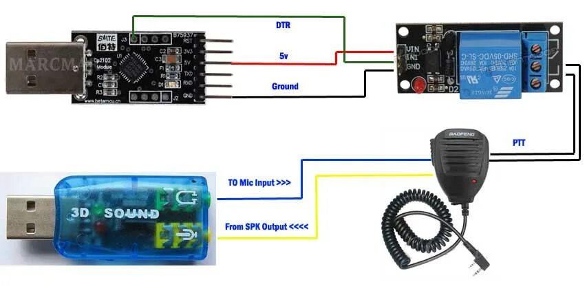 Подключение радиоприемника к компьютеру FRN линки на базе мини компьютера Raspberry Pi - ФОРУМ портала