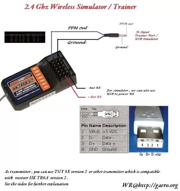 Подключение радиоприемника к компьютеру Подключение STM32 к аппаратуре радиоуправления / Habr