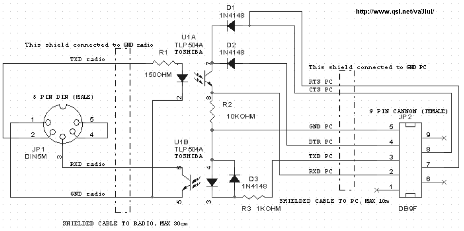 Подключение радиостанции к компьютеру YO3DAC - Homebrew RF Circuit Design Ideas