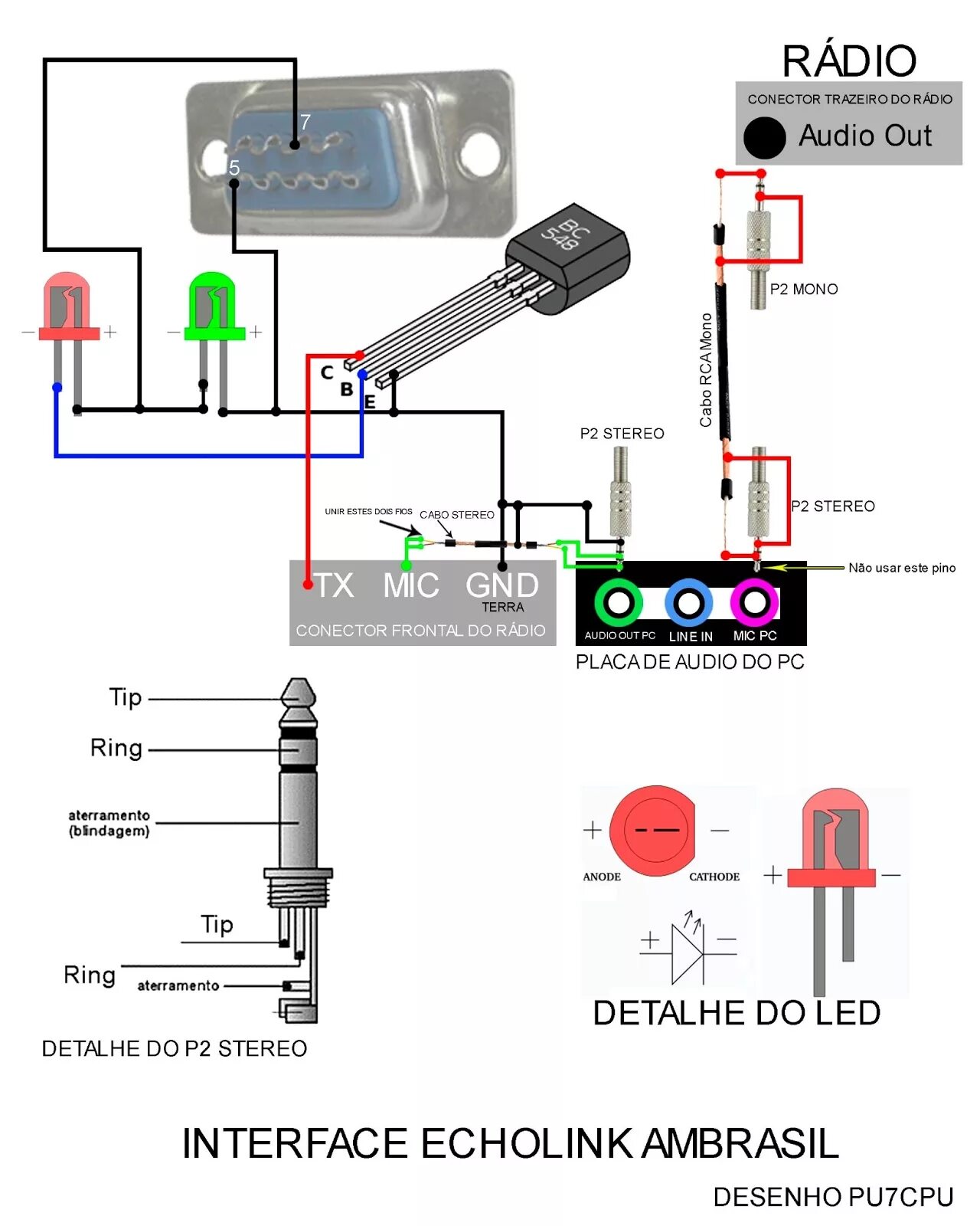 Подключение радиостанции к компьютеру PY2ATD: Desenho de uma Interface para Echolink, de PU7CPU - Josivaldo