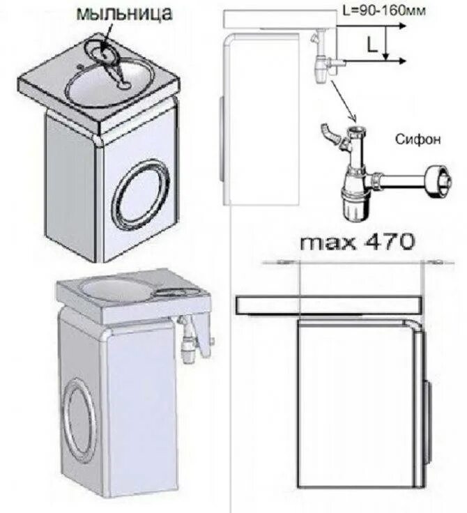 Подключение раковины над стиральной машиной Зазор между раковиной и стиральной машиной фото - DelaDom.ru