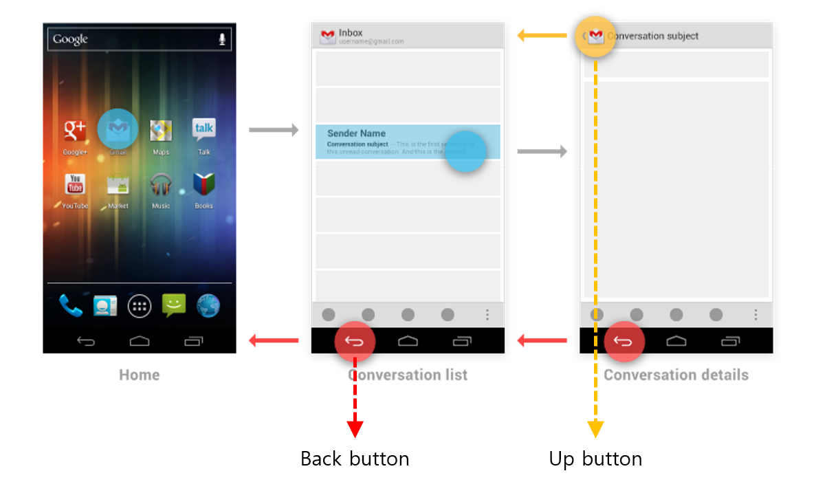 Подключение рамки с кнопками к андроиду Android How To Make Status Bar And App Bar Layout Tra - vrogue.co