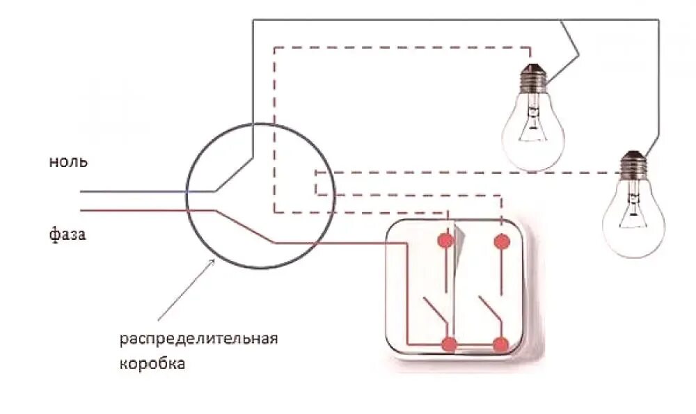 Подключение двойных ламп