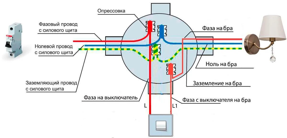 Подключение распред коробки на свет Картинки СХЕМА СОЕДИНЕНИЯ ПРОВОДОВ В РАСПРЕДЕЛИТЕЛЬНОЙ