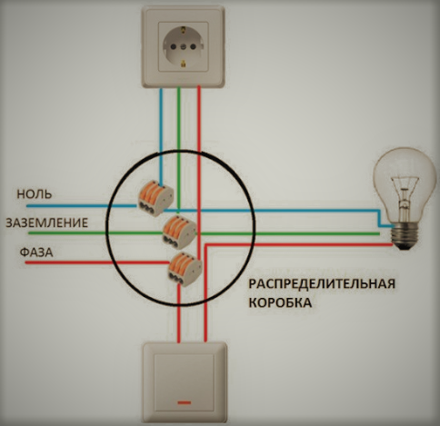 Подключение распред коробки выключатель розетка выключатель Как подключить распределительную коробку - CormanStroy.ru