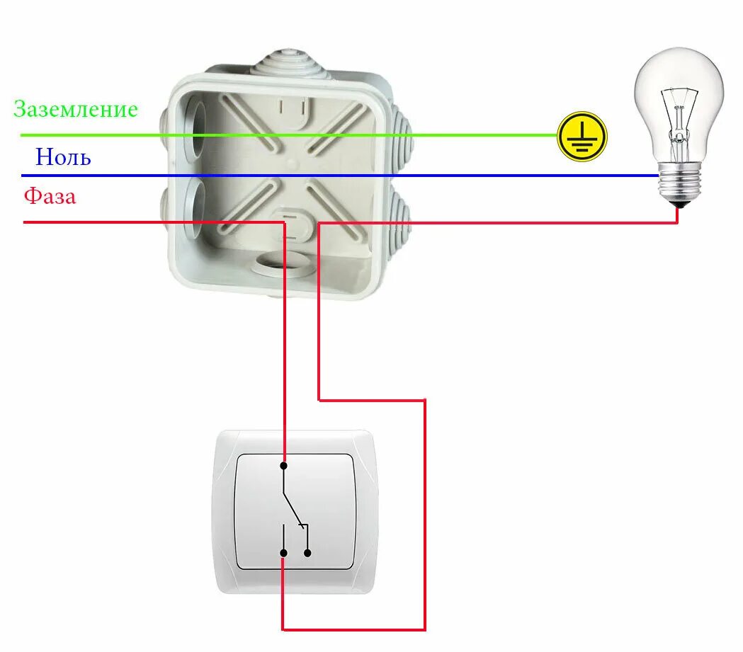 Подключение распред коробки выключатель розетка выключатель Как подключить проходной выключатель. Лёха может 13 RU Дзен