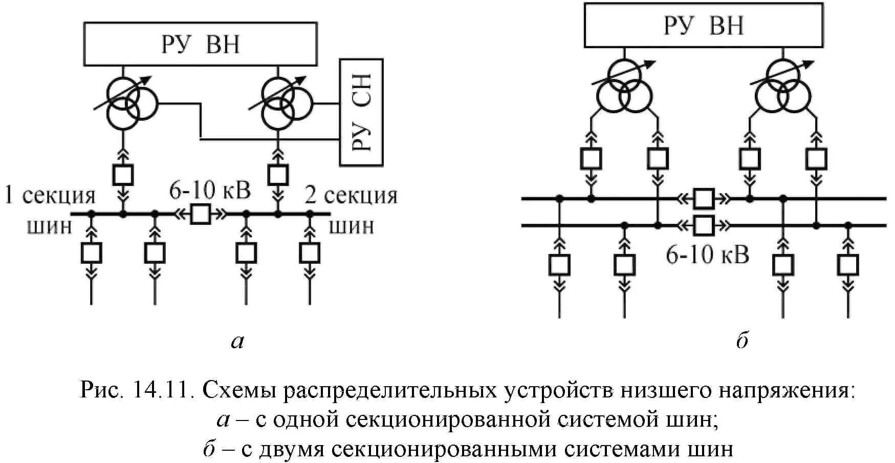 Подключение распределительного устройства Принципиальные схемы распределительных устройств подстанций: найдено 88 изображе