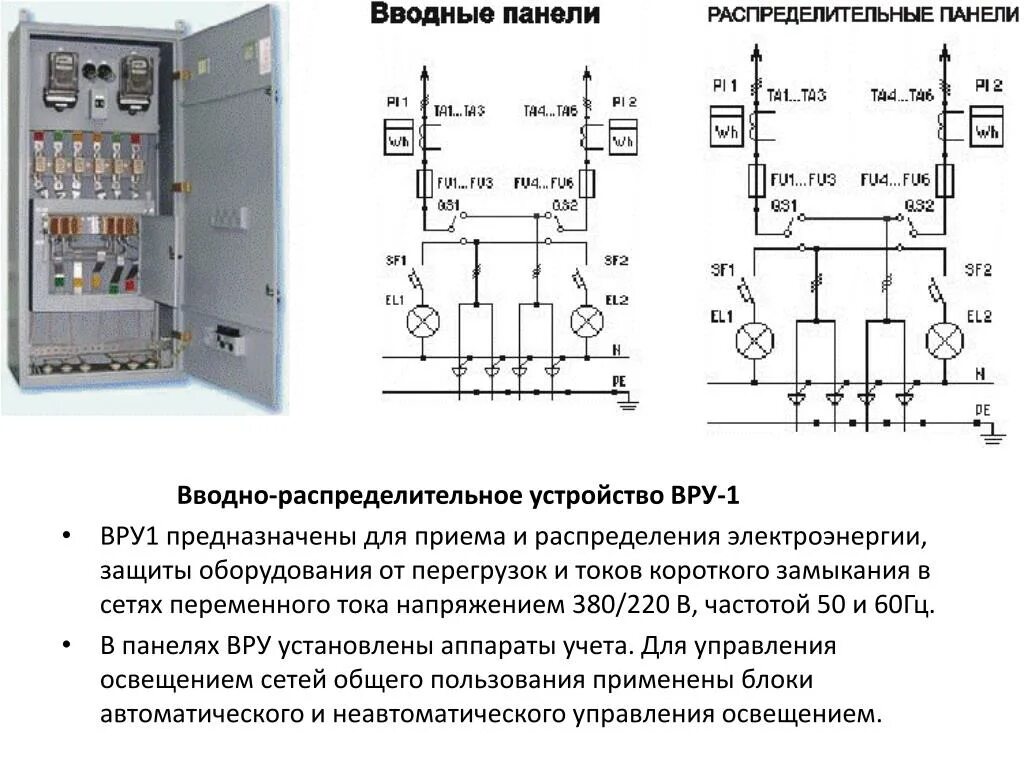 Подключение распределительного устройства PPT - ПОДСТАНЦИИ ТРАНСФОРМАТОРНЫЕ КОМПЛЕКТНЫЕ производства Хмельницкого завода P