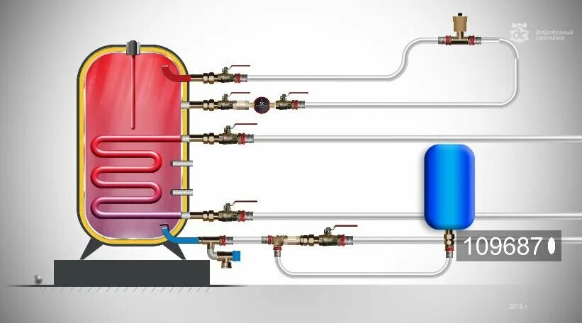 Подключение расширительного бака к бойлеру косвенного нагрева Рециркуляция ГВС с БКН Добротехник Дзен