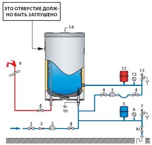 Подключение расширительного бака к бойлеру косвенного нагрева Бойлер косвенного нагрева: как выбрать правильно? - Sibear.ru
