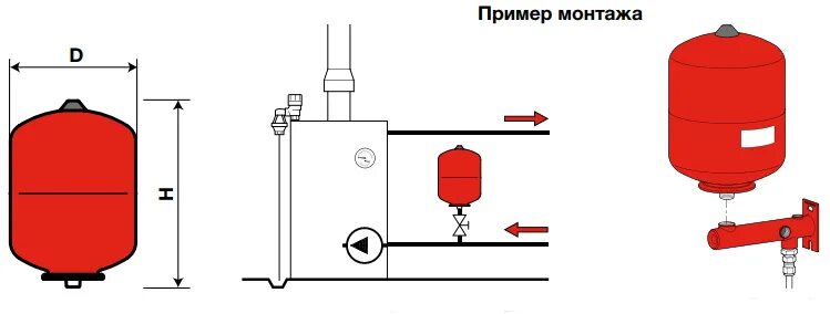 Подключение расширительного бака к системе Расширительный мембранный бак Flamco Flexcon R 12