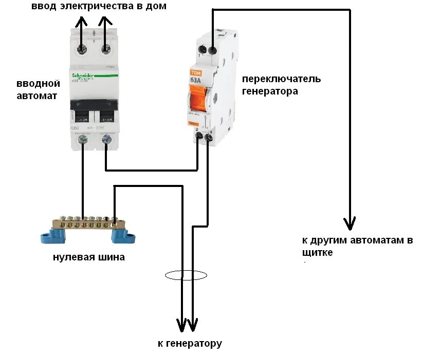 Подключение расцепителя к автомату схема подключения Как подключить генератор к проводке частного дома? Электрика для всех Дзен