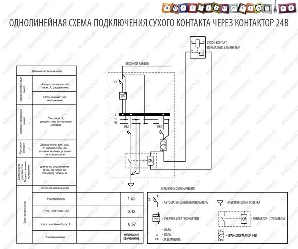 Подключение расцепителя к пожарной сигнализации Расцепитель для пожарной сигнализации фото, видео - 38rosta.ru