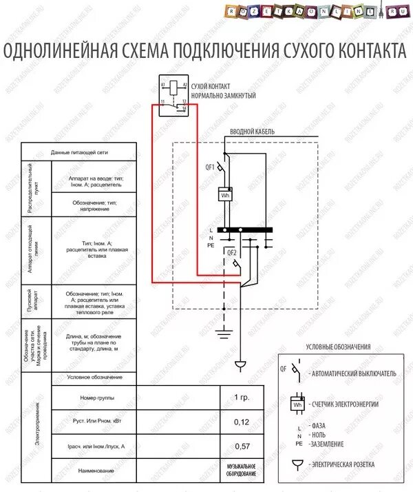 Подключение расцепителя к пожарной сигнализации Сухой контакт Схема подключения