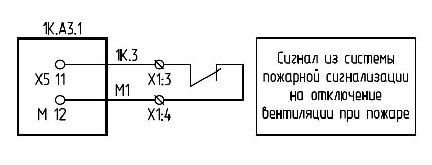 Подключение расцепителя к пожарной сигнализации Проектирование автоматизации вентиляции в Москве: цены, прайс РегулВент