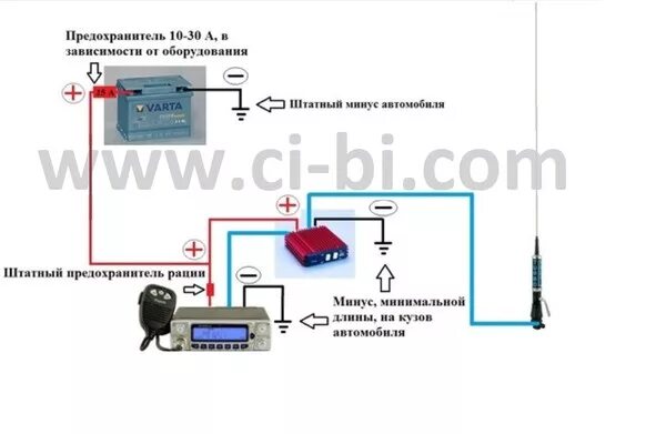 Подключение рации к блоку питания Ci-Bi.com Форум любительской радиосвязи * Просмотр темы - Схема подключения в ав