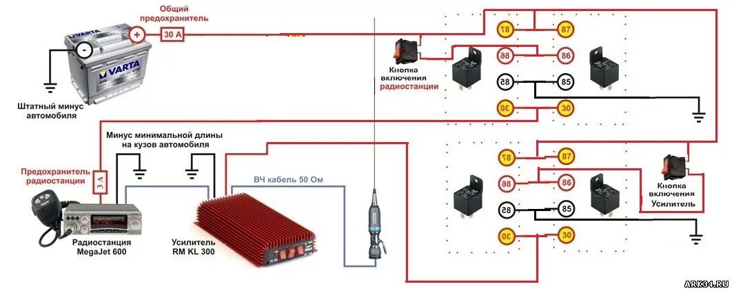 Подключение рации к блоку питания Как правильно подключить предохранитель: найдено 76 изображений