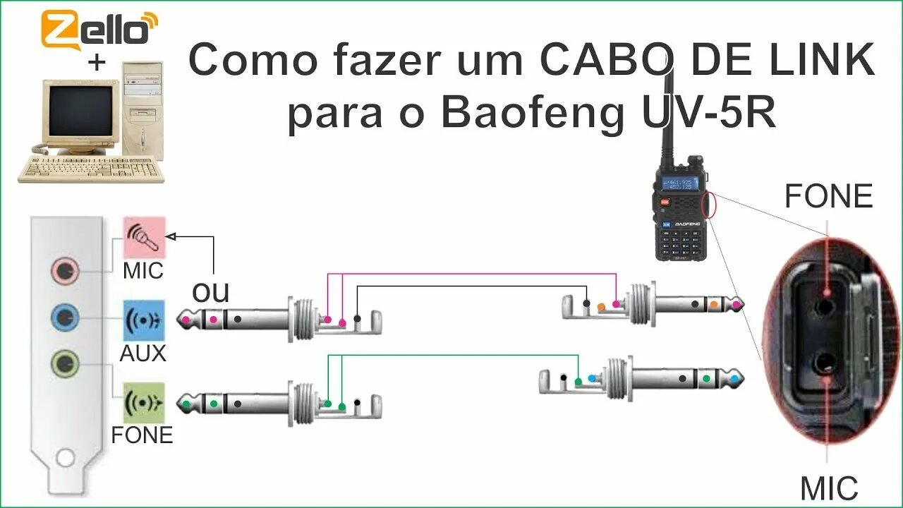 Подключение рации к компьютеру Montando um LINK - Parte 1/2 - INTERFACE - YouTube