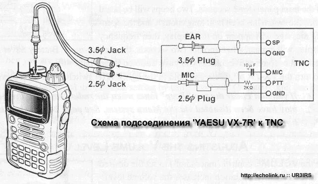 USB-кабель FTDI RS232 для Kenwood для ПК, шнур для связи, магнитола, Кабель для 