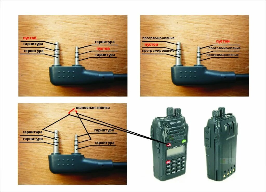 Подключение рации к компьютеру и снова Wouxun KG-UVD1P