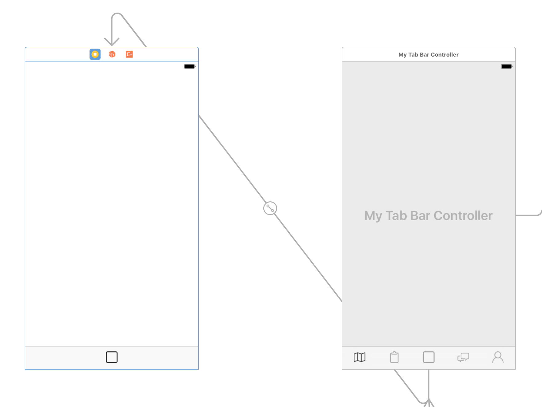 Подключение разбитому телефону ios - Present a View modally from a tab bar controller - Stack Overflow