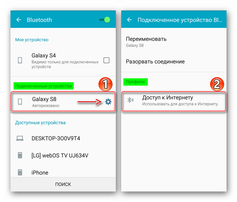 Подключение раздачи интернета с телефона Как подключить раздачу интернета