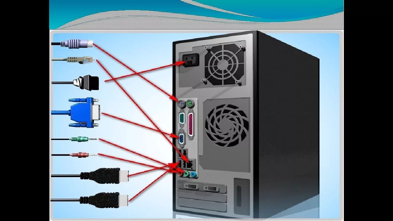 Подключение различных устройств Как подключить компьютер самостоятельно - YouTube