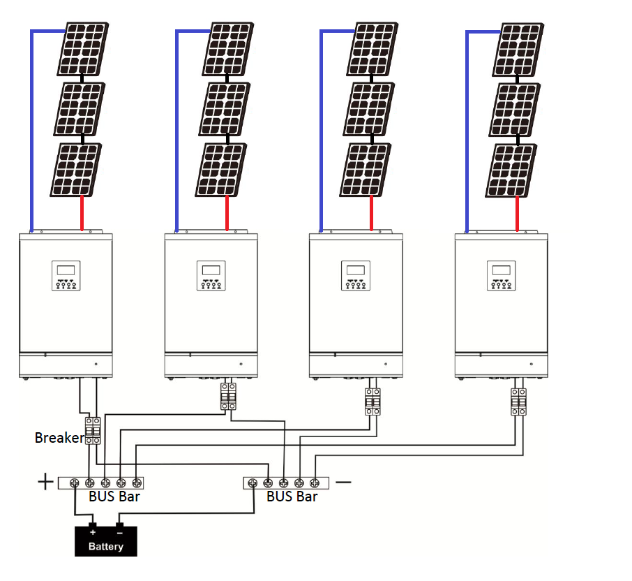 Подключение разных солнечных панелей Axpert - paralel PV connection - Solar Power - Power Forum - Renewable Energy Di